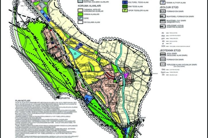 Engili Konya İmar Plani www.utemplanlama.com.tr