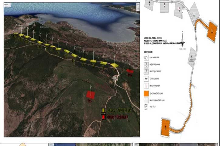 Rüzgar Enerjisi Projesi | Res Projesi | Enerji İmar Planları
