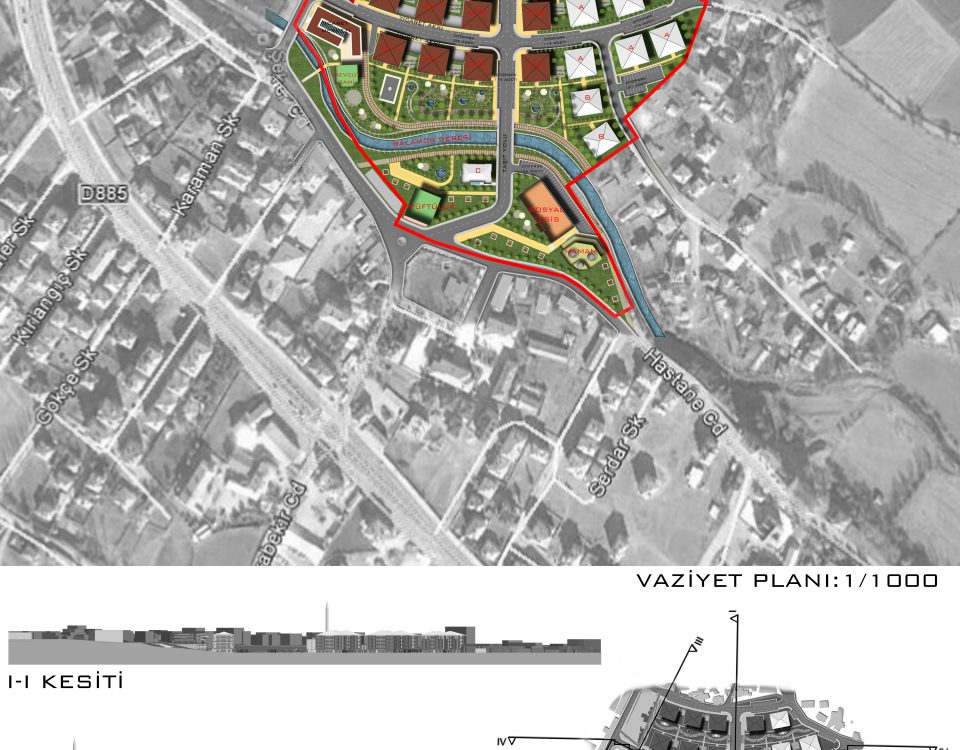 Kentsel Dönüşüm Projesi www.utemplanlama.com.tr