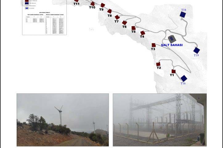 samurlu-res-ruzgar-enerjisi-projesi-plani